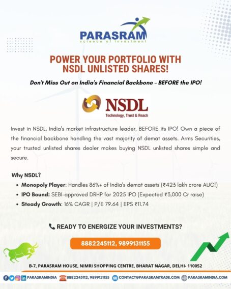 Buy NSDL Unlisted shares